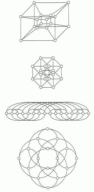 Tessaract
